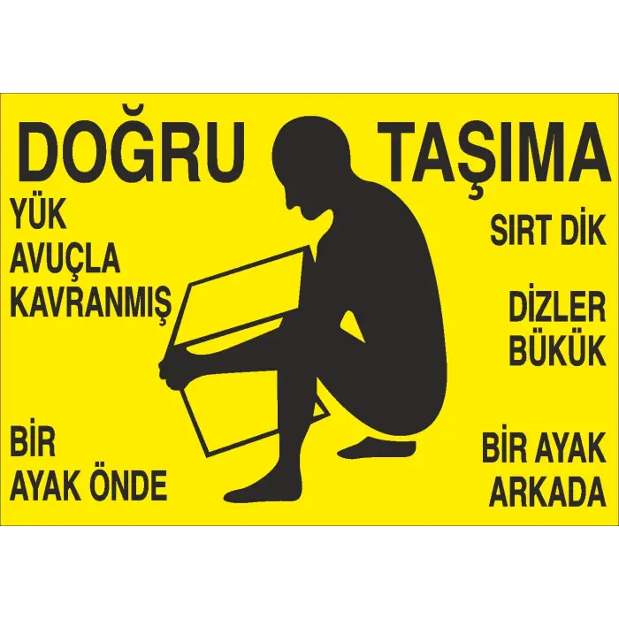 Doğru Yük Taşıma İş Güvenliği Talimat Levhası