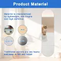 Kendinden Yapışkanlı Akrilik Boy Aynası 120×30 cm | Kırılmaz Hafif Ayna