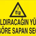 Kaldıracağın Yüke Göre Sapan Seç İş Güvenliği Uyarı Levhası