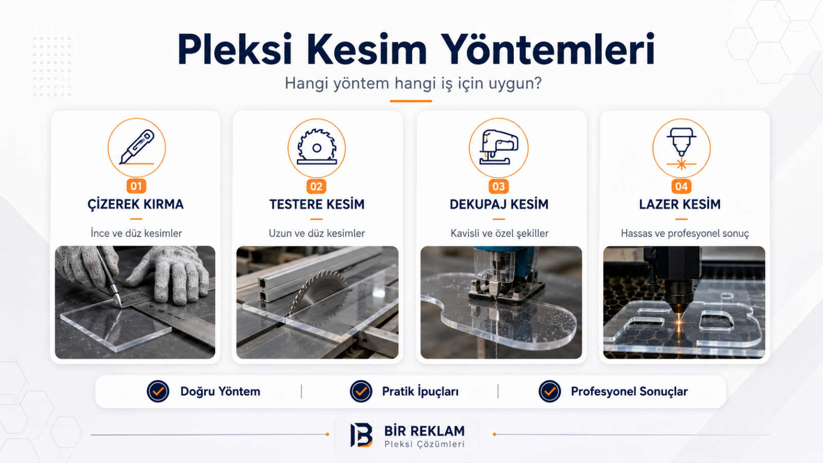 Pleksi kesim yöntemleri: çizerek kırma, testere, dekupaj ve lazer kesim