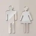 Bay Bayan Wc Kapı Yönlendirme Pleksi