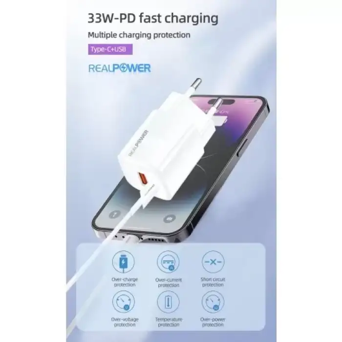 Realpower 33W Gan Beyaz Seyahat Hızlı Şarj Aleti + Type-C Den Type-C Kablo Rp-Cg33Cw