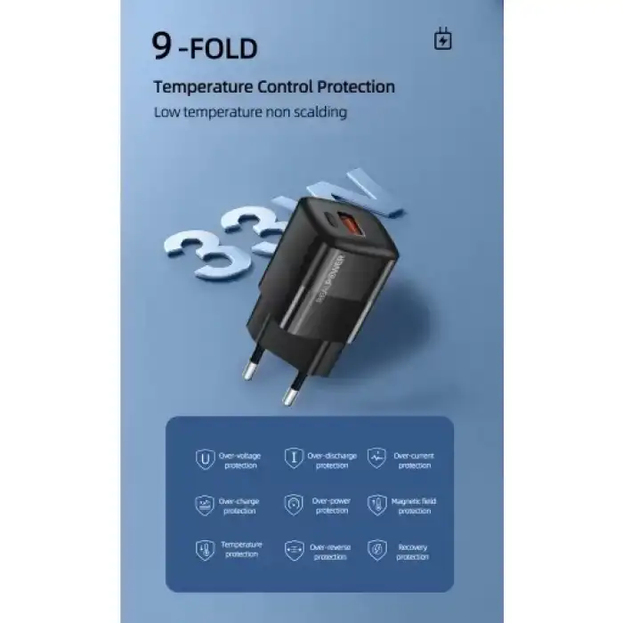 Realpower 33W Gan Siyah Seyahat Hızlı Şarj Aleti + Type-C Den Type-C Kablo Rp-Cg33Cb