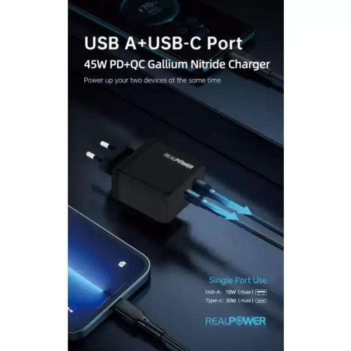 Realpower 45W Gan Beyaz Seyahat Hızlı Şarj Aleti Rp-Cg45W