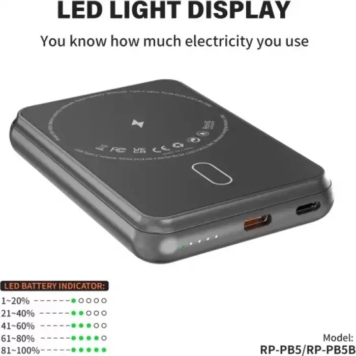 Realpower 5000Mah 20W Magsafe Taşınabilir Siyah Powerbank Rp-Pb5B