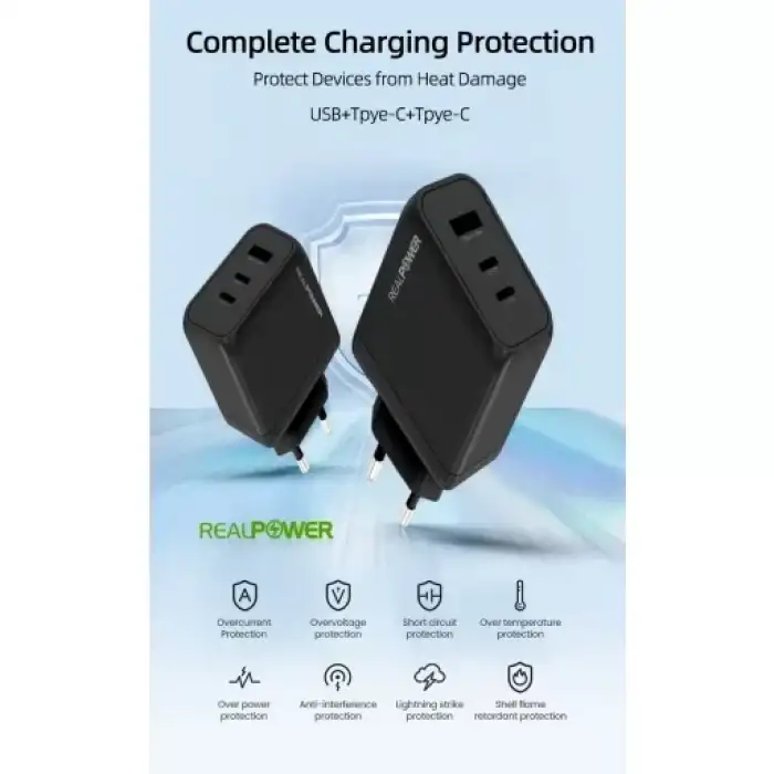 Realpower 65W Gan Beyaz Seyahat Hızlı Şarj Aleti + Type-C Den Type-C Kablo Rp-Cg65Cw