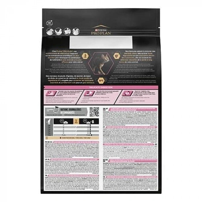 Pro Plan Delicate Hindili 3 Kg Yetişkin Kuru Kedi Maması