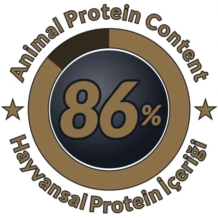 Reflex PLus Büyük Irk Kuzu&Pirinç Yavru Köpek Maması 18 kg