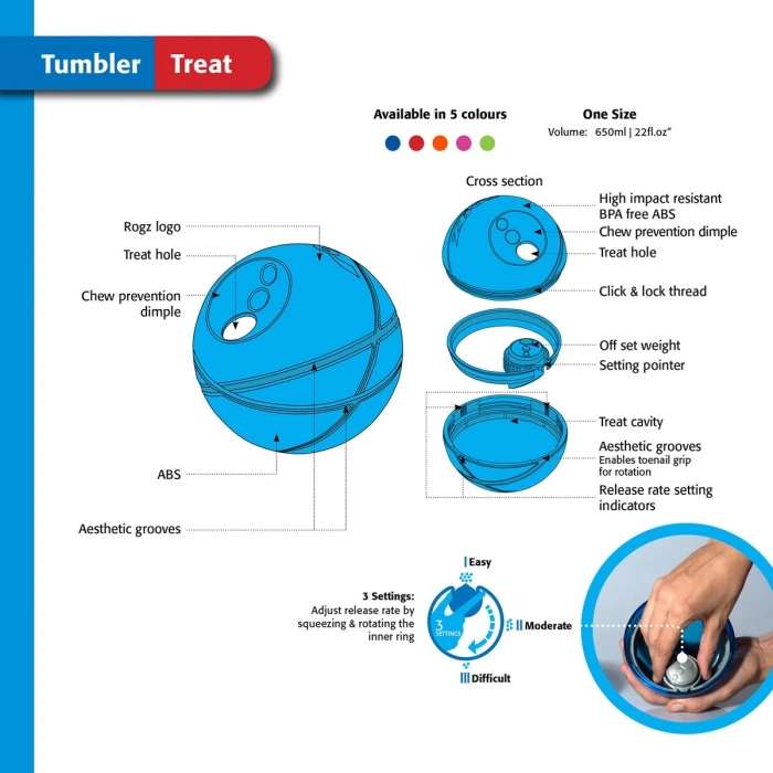 Rogz Tumbler Treat Dispensing Dog Toy Pink