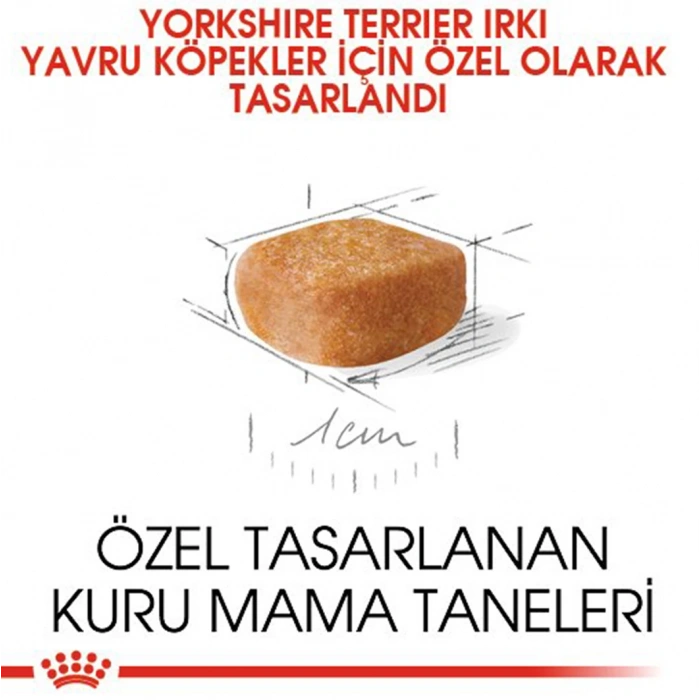 Royal Canin Bhn Yorkshire Jun 1.5K