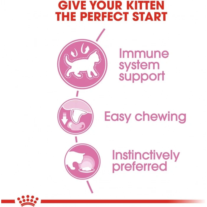 Royal Canin Fhn Kitten Jelly 85 Gr.