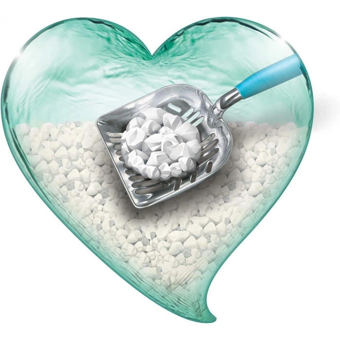 Sanicat Active White Ultra Topaklanan Oksijen Control Kedi Kumu 6 Lt