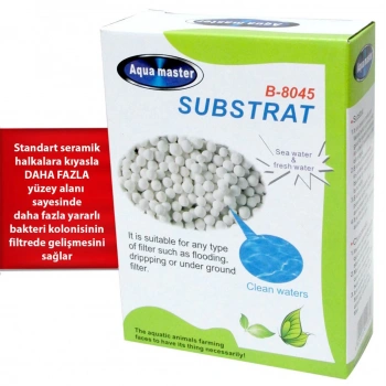 Aqua Master Substrat