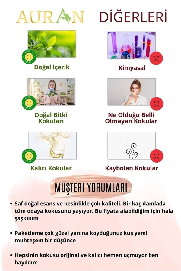 Toptan Afrodizyak Saf Esansiyel Uçucu Koku Yağı