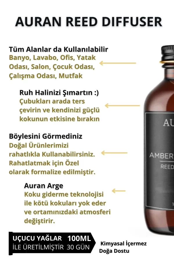 Toptan Amber Romantik Çubuklu Oda Kokusu 100ML