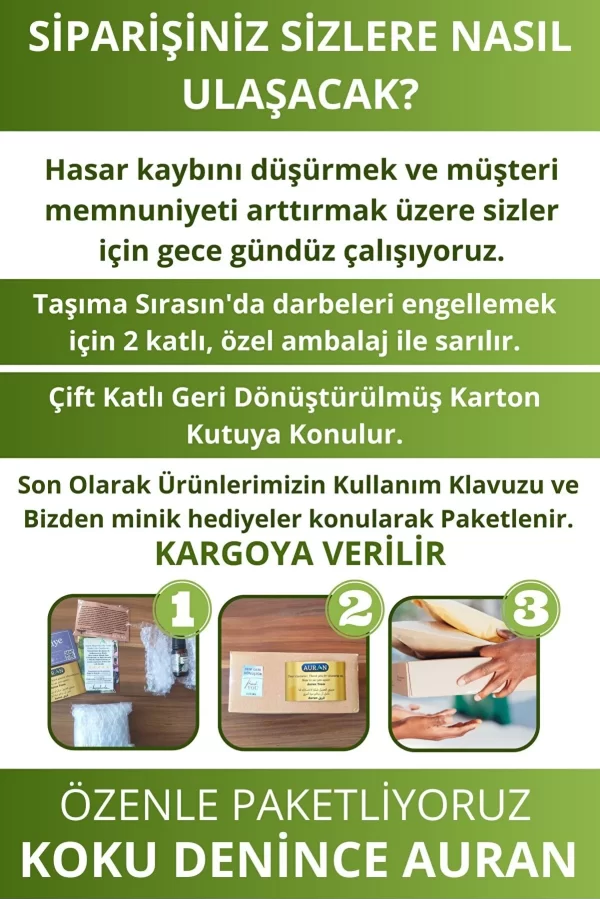 Toptan Anti Depresyon Sinerji Karışım Esansiyel Uçucu Koku Yağı 10ml