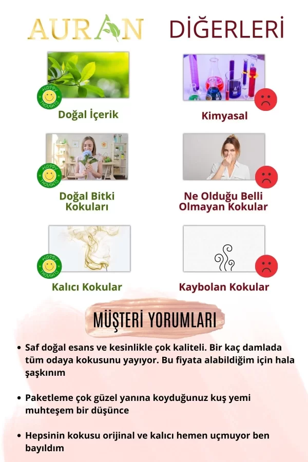 Toptan Anti Stress Saf Esansiyel Uçucu Koku Yağı