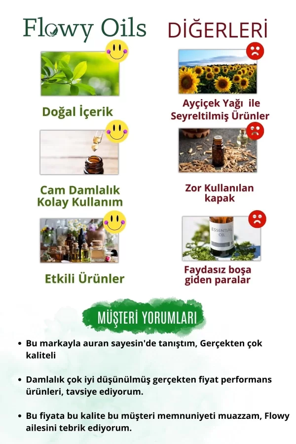 Toptan Aspir Yağı %100 Doğal Bitkisel Sabit Yağ Safflower Oil 50ml