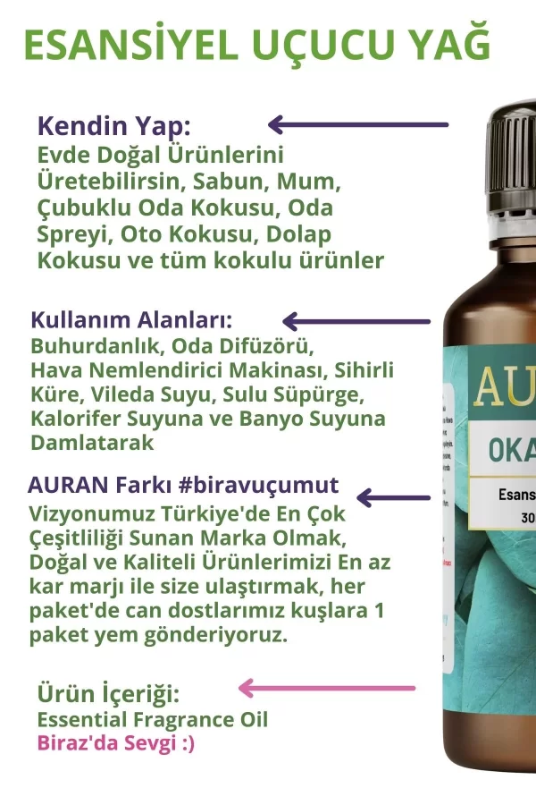 Toptan Bergamot Saf Esansiyel Uçucu Koku Yağı