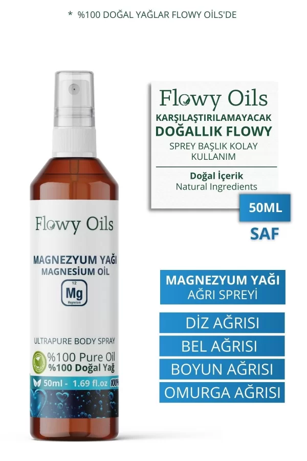 Toptan Saf Magnezyum Yağı %100 Doğal Bitkisel Sprey Masaj Yağı Magnesium Oil 50ml