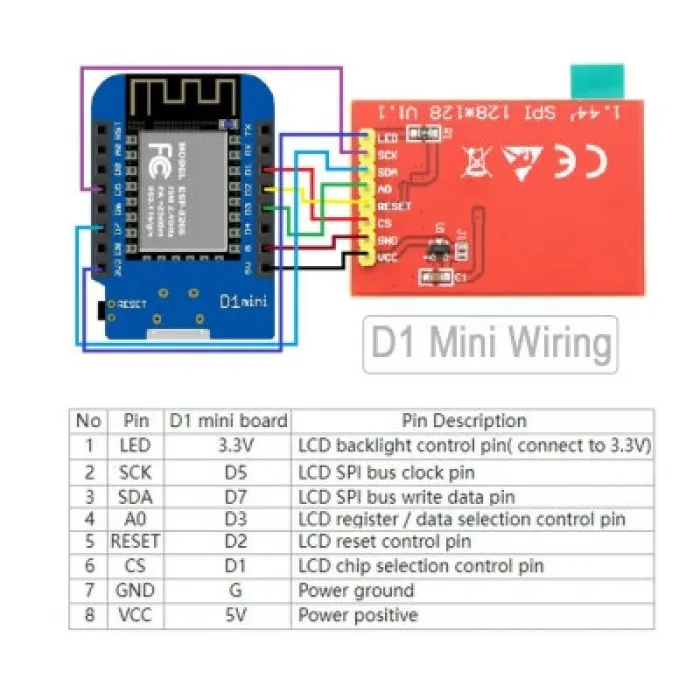 1.44 128x128 SPI TFT LCD Ekran