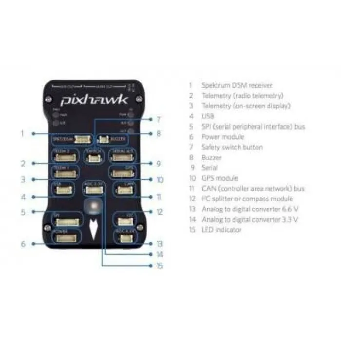 Pixhawk 2.4.8 Uçuş Kontrol Kartı Full Set