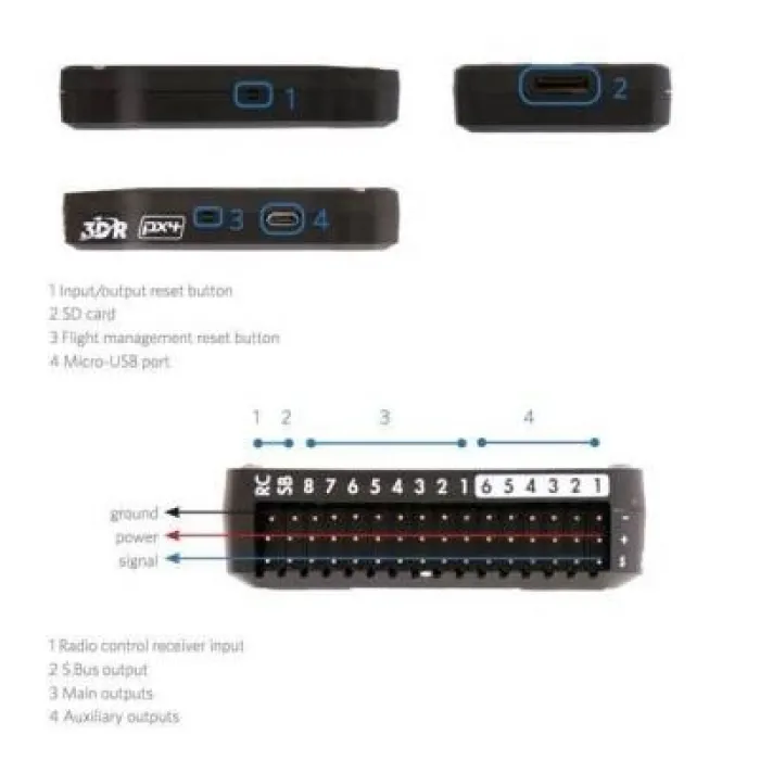 Pixhawk 2.4.8 Uçuş Kontrol Kartı Full Set