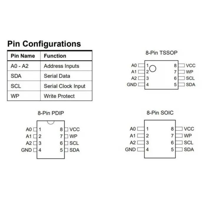 24C64 - SO8 SMD EEPROM Entegresi