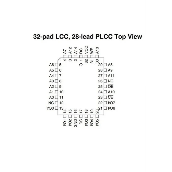 28C256 - PLCC32 EEPROM Entegresi