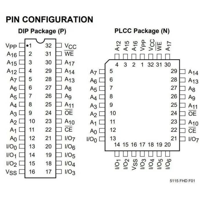 29F020 - PLCC32 EEPROM Entegresi