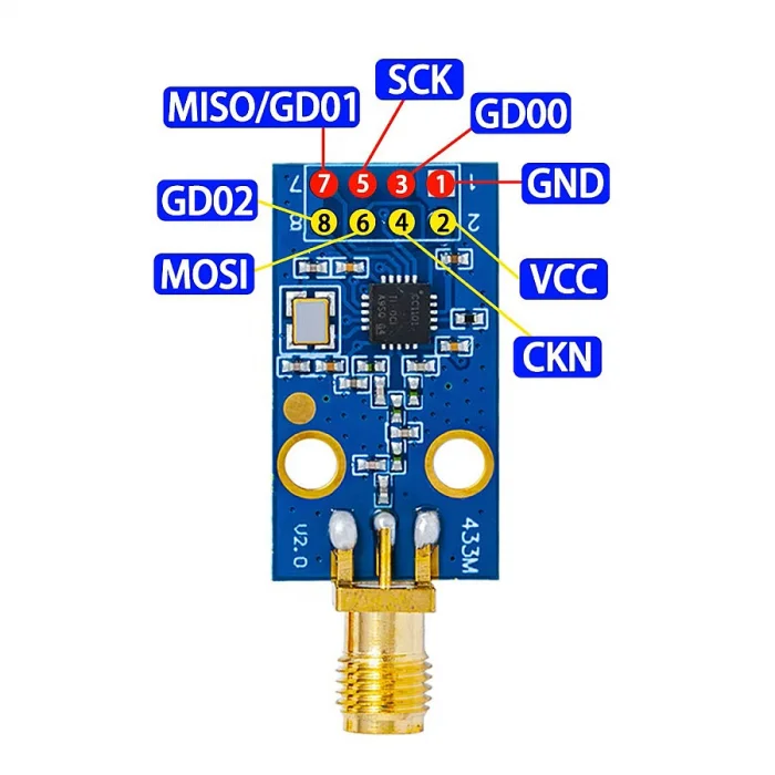 CC1101 Wireless Modül