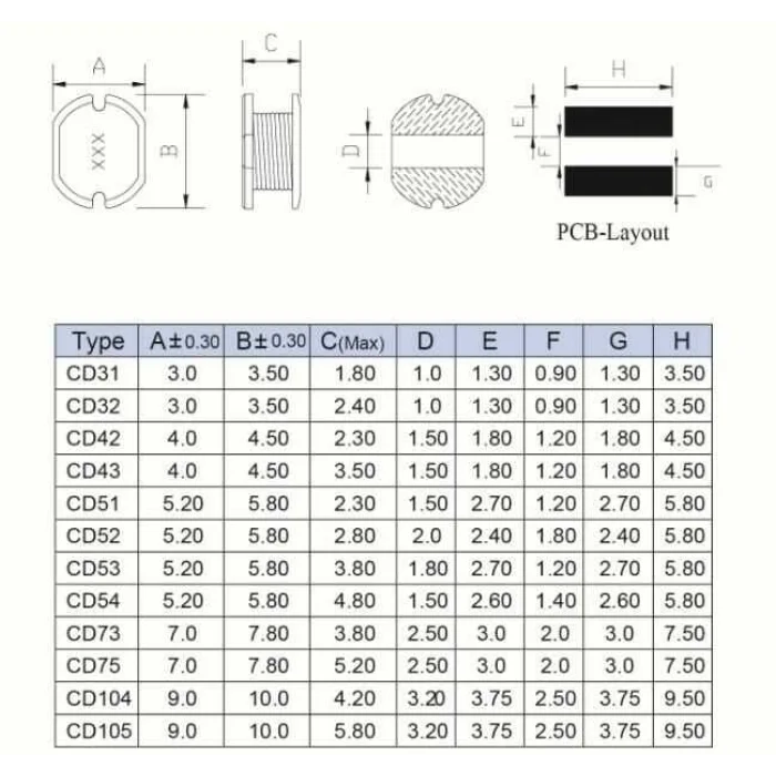 CD105 220UH SMD Bobin