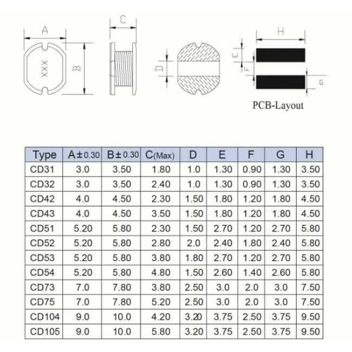 CD105 2.2UH SMD Bobin