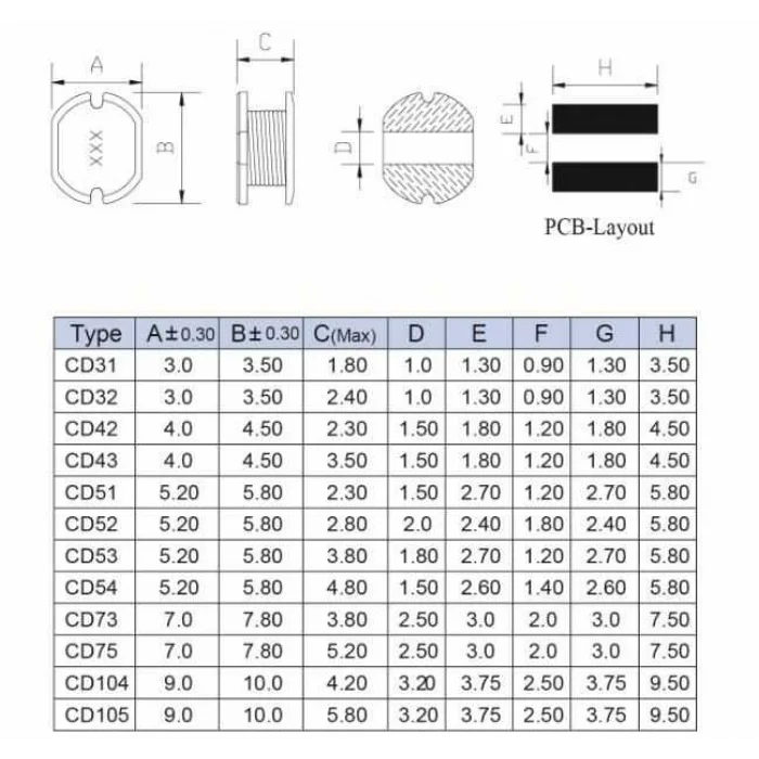 CD105 68UH SMD Bobin
