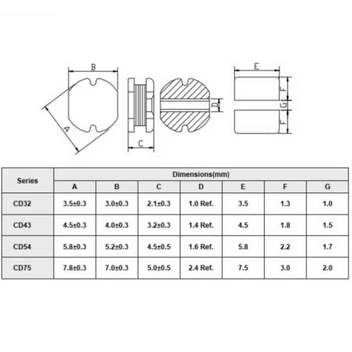 CD75 1MH SMD Bobin
