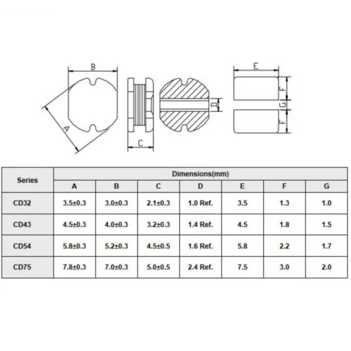 CD75 470UH SMD Bobin