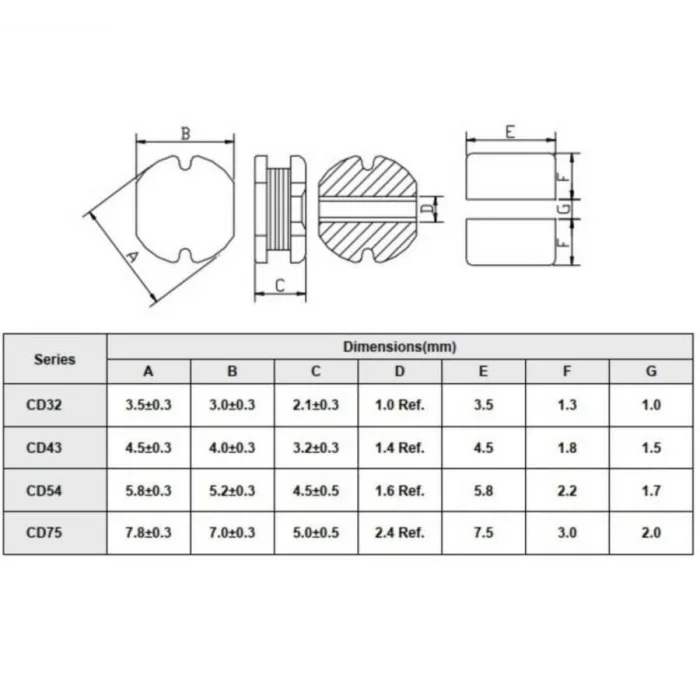 CD75 6.8UH SMD Bobin