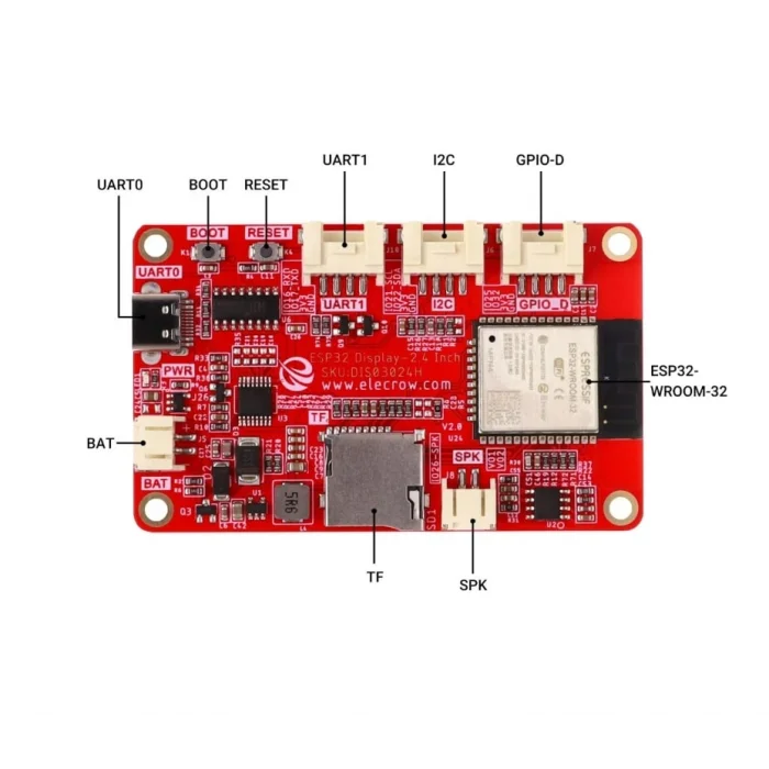 CrowPanel Basic 2.4 ESP32 HMI Dokunmatik Ekran (320x240)
