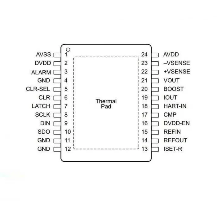 DAC7760IPWPR HTSSOP-24 Smd Programlanabilir D/A Dönüştürücü