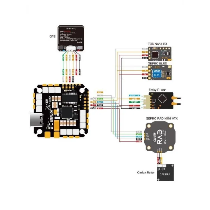 GEPRC Taker G4 45A 8Bit AIO