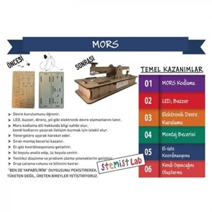 STEM Mors Kod