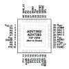 ADV7393BCPZ LFCSP-40 Smd Encoder Entegresi