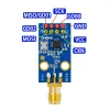 CC1101 Wireless Modül