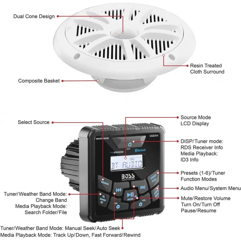 Boss Audio MCKGB450W.6 Systems Usb Aux Girişli Bluetoothlu Hoparlörlü Marin Teyp Seti
