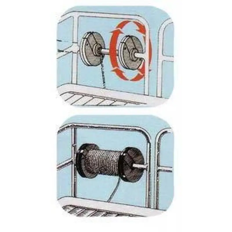 Halat Sarma Makarası, Vard. Montaj, Plastik