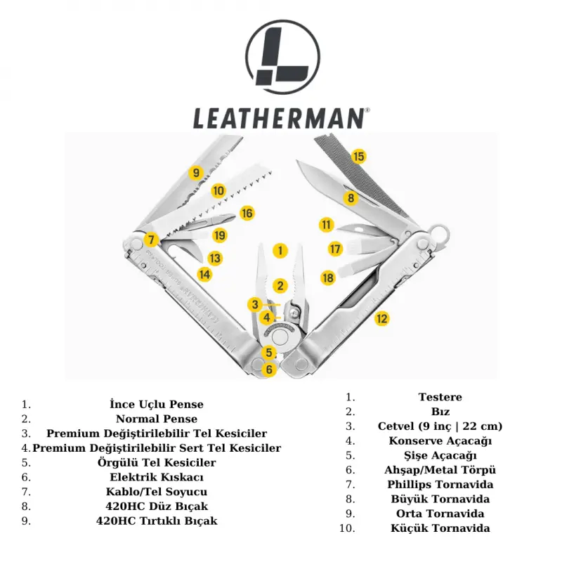 Leatherman Super Tool 300 19 Fonksiyonlu Çakı
