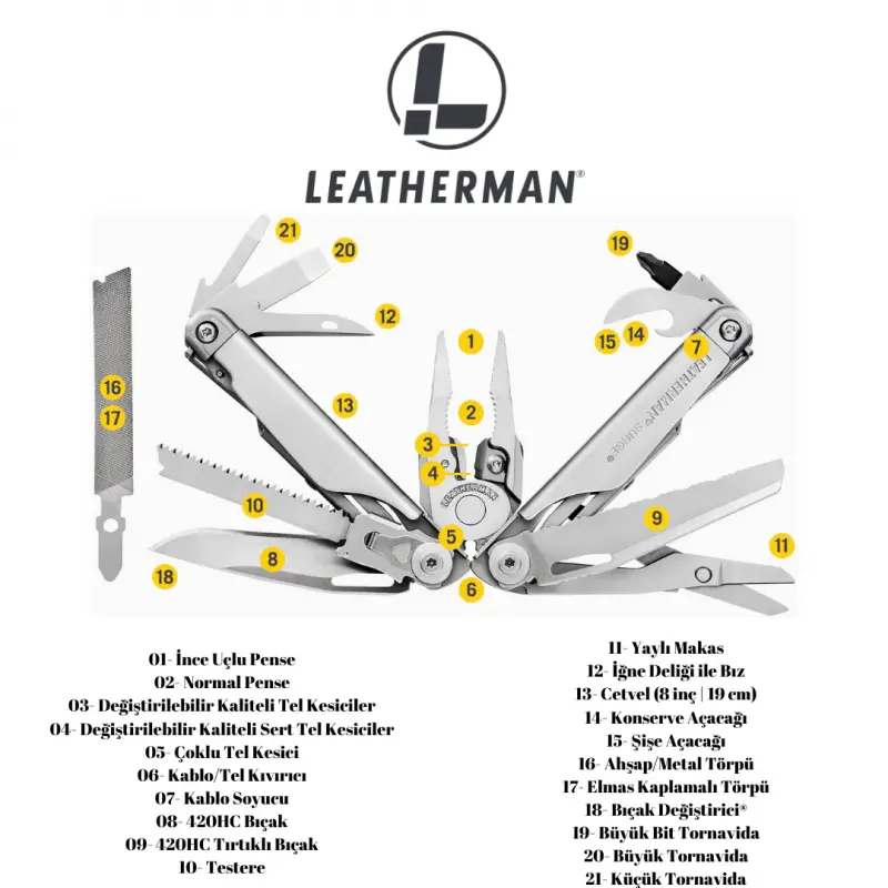 Leatherman Surge 21 Fonksiyonlu Çakı