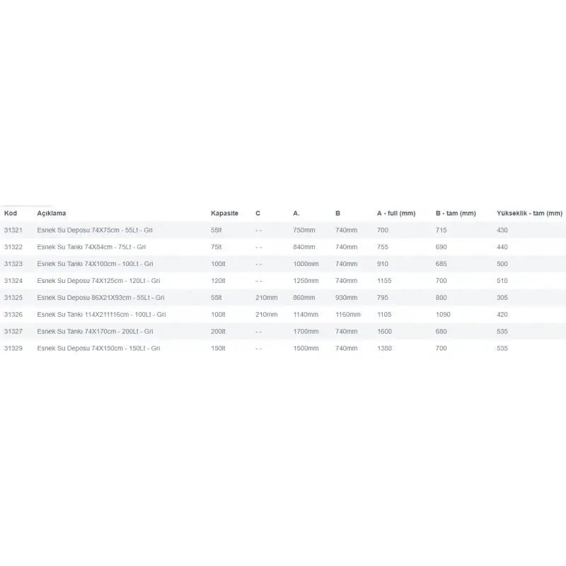 Nuova Rade Tekne Karavan için Esnek Temiz Su Tankı Üçgen