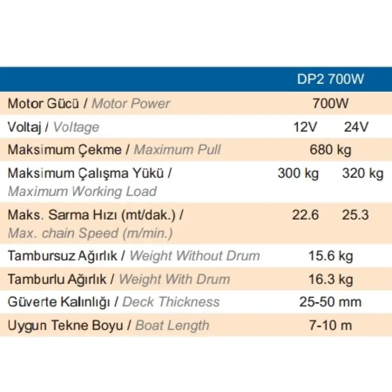 Quick - Prince Irgat Tamburlu 700W 12V 8Mm