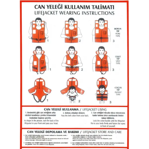 Can Yeleği Kullanma Talimatı Levhası